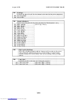 Preview for 681 page of Toshiba e-STUDIO 4500c Service Manual