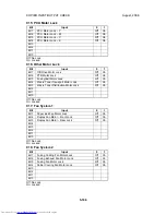 Preview for 688 page of Toshiba e-STUDIO 4500c Service Manual