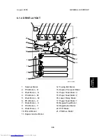 Preview for 721 page of Toshiba e-STUDIO 4500c Service Manual