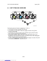 Preview for 726 page of Toshiba e-STUDIO 4500c Service Manual