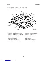 Preview for 730 page of Toshiba e-STUDIO 4500c Service Manual