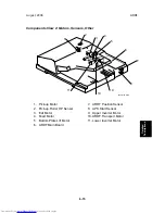 Preview for 731 page of Toshiba e-STUDIO 4500c Service Manual