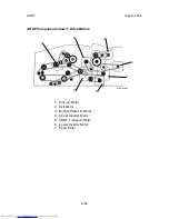 Preview for 732 page of Toshiba e-STUDIO 4500c Service Manual