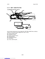 Preview for 744 page of Toshiba e-STUDIO 4500c Service Manual