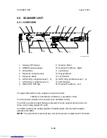 Preview for 746 page of Toshiba e-STUDIO 4500c Service Manual