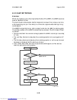 Preview for 752 page of Toshiba e-STUDIO 4500c Service Manual