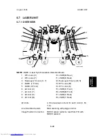 Preview for 759 page of Toshiba e-STUDIO 4500c Service Manual