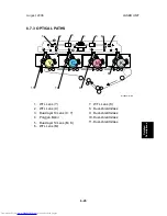 Preview for 761 page of Toshiba e-STUDIO 4500c Service Manual