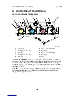 Preview for 768 page of Toshiba e-STUDIO 4500c Service Manual