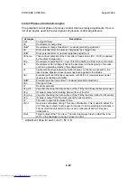 Preview for 796 page of Toshiba e-STUDIO 4500c Service Manual