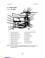 Preview for 818 page of Toshiba e-STUDIO 4500c Service Manual