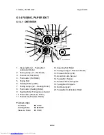 Preview for 848 page of Toshiba e-STUDIO 4500c Service Manual