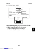 Preview for 869 page of Toshiba e-STUDIO 4500c Service Manual