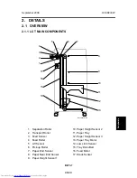 Preview for 887 page of Toshiba e-STUDIO 4500c Service Manual