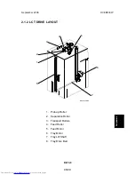 Preview for 889 page of Toshiba e-STUDIO 4500c Service Manual