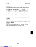 Preview for 926 page of Toshiba e-STUDIO 4500c Service Manual