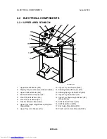 Preview for 927 page of Toshiba e-STUDIO 4500c Service Manual