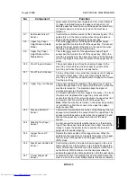 Preview for 934 page of Toshiba e-STUDIO 4500c Service Manual