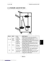 Preview for 970 page of Toshiba e-STUDIO 4500c Service Manual