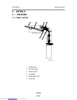 Preview for 981 page of Toshiba e-STUDIO 4500c Service Manual