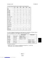 Preview for 984 page of Toshiba e-STUDIO 4500c Service Manual