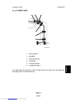 Preview for 986 page of Toshiba e-STUDIO 4500c Service Manual