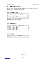 Preview for 1023 page of Toshiba e-STUDIO 4500c Service Manual