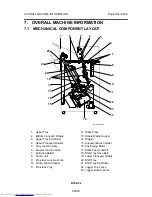 Preview for 1043 page of Toshiba e-STUDIO 4500c Service Manual