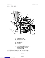 Preview for 1056 page of Toshiba e-STUDIO 4500c Service Manual