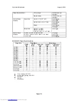 Preview for 1076 page of Toshiba e-STUDIO 4500c Service Manual