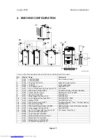 Preview for 1079 page of Toshiba e-STUDIO 4500c Service Manual