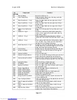 Preview for 1081 page of Toshiba e-STUDIO 4500c Service Manual