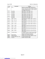 Preview for 1085 page of Toshiba e-STUDIO 4500c Service Manual