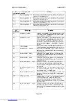 Preview for 1086 page of Toshiba e-STUDIO 4500c Service Manual