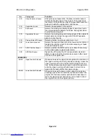 Preview for 1094 page of Toshiba e-STUDIO 4500c Service Manual