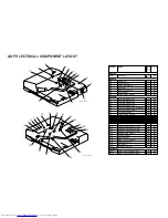 Preview for 1111 page of Toshiba e-STUDIO 4500c Service Manual