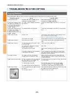 Preview for 28 page of Toshiba E-studio 477s User'S Manual And Troubleshooting Manual