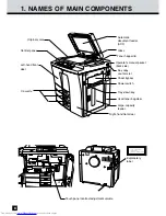 Предварительный просмотр 11 страницы Toshiba e-STUDIO 55 Operator'S Manual For Copying Functions