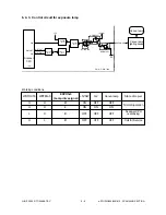 Preview for 93 page of Toshiba e-STUDIO 550 Service Manual