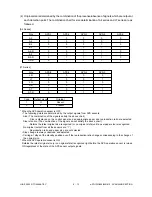 Preview for 97 page of Toshiba e-STUDIO 550 Service Manual