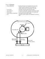 Preview for 167 page of Toshiba e-STUDIO 550 Service Manual