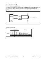 Preview for 179 page of Toshiba e-STUDIO 550 Service Manual