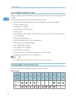 Preview for 28 page of Toshiba e-STUDIO 5530C Pro Operating Instructions Manual