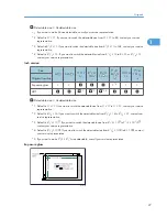 Preview for 29 page of Toshiba e-STUDIO 5530C Pro Operating Instructions Manual