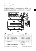 Preview for 117 page of Toshiba E-Studio 5540c Service Manual