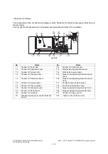 Preview for 118 page of Toshiba E-Studio 5540c Service Manual