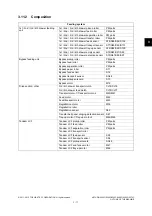 Preview for 119 page of Toshiba E-Studio 5540c Service Manual