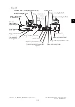 Preview for 155 page of Toshiba E-Studio 5540c Service Manual