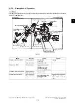 Preview for 163 page of Toshiba E-Studio 5540c Service Manual