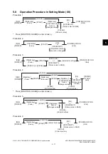 Предварительный просмотр 501 страницы Toshiba E-Studio 5540c Service Manual